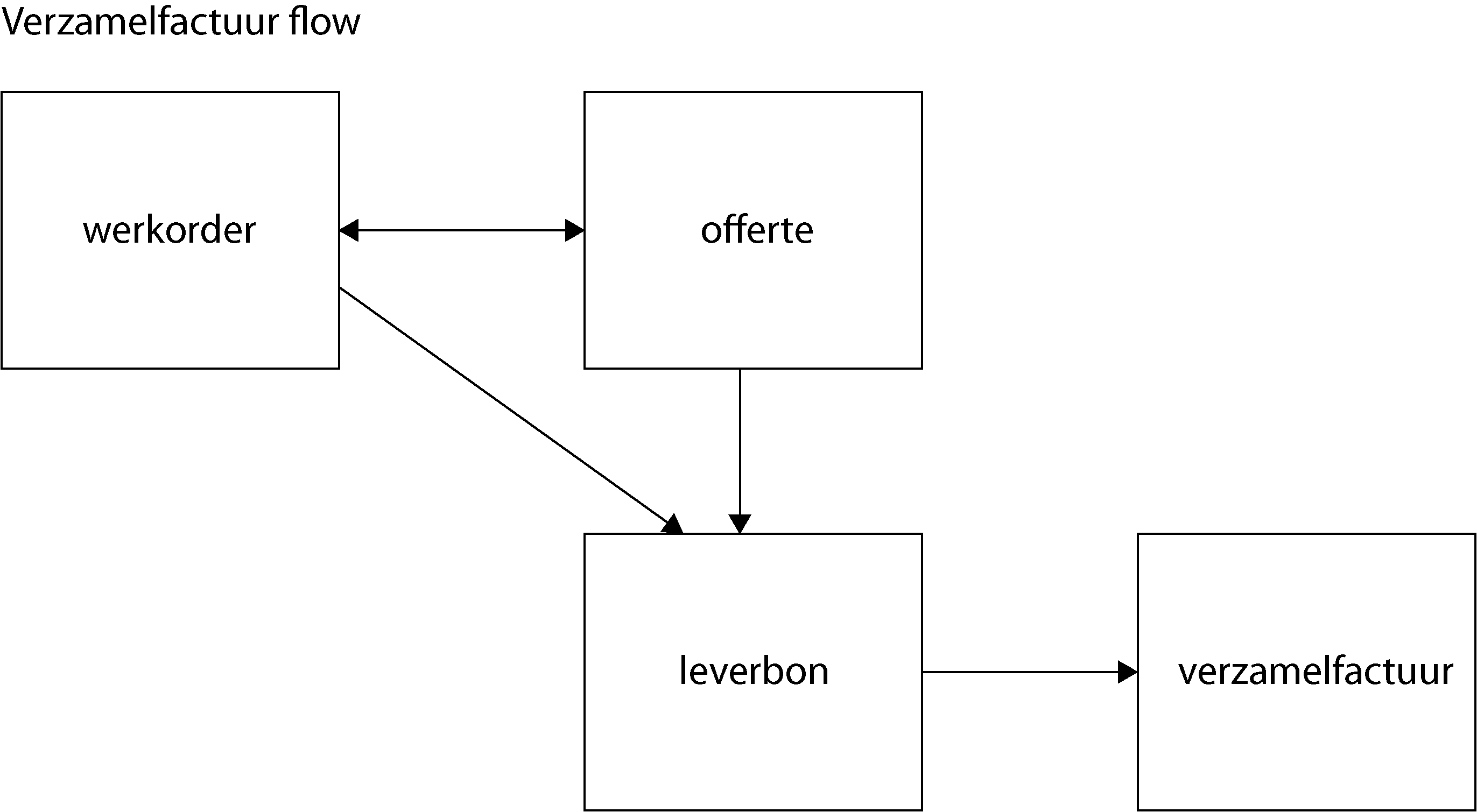 image-20230519-103634.png