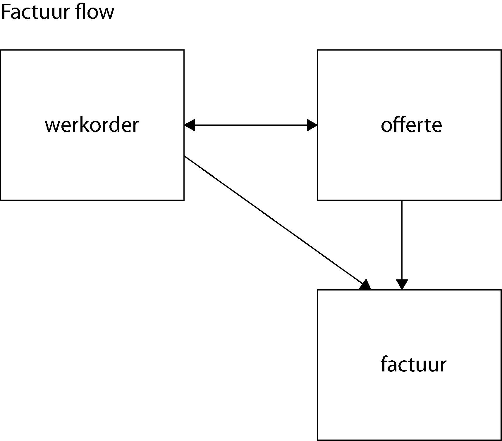 image-20230519-103552.png